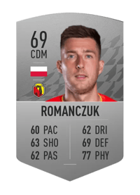 Taras Romanczuk Common 69 OVR