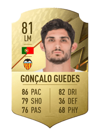 Gonçalo Guedes Rare 81 OVR