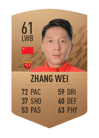 Zhang Wei Common 61 OVR