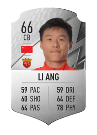 Li Ang Rare 66 OVR