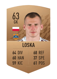 Tomasz Loska Common 63 OVR
