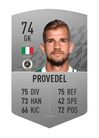 Ivan Provedel Common 74 OVR