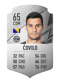 Miroslav Čovilo Rare 65 OVR