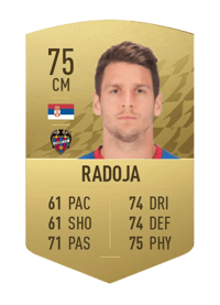 Nemanja Radoja Common 75 OVR