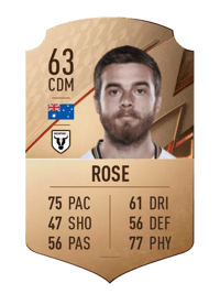 Liam Rose Rare 63 OVR
