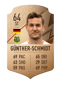 Julian Günther-Schmidt Rare 64 OVR