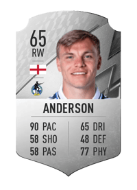 Harry Anderson Rare 65 OVR