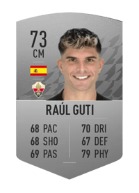 Raúl Guti Common 73 OVR