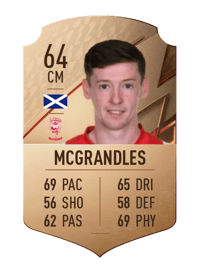 Conor McGrandles Rare 64 OVR