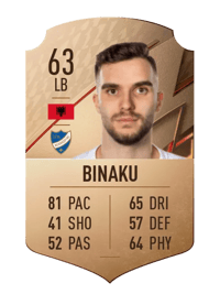 Egzon Binaku Rare 63 OVR