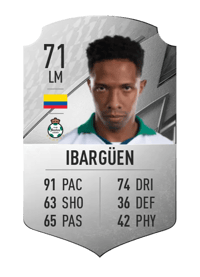 Andrés Ibargüen Rare 71 OVR