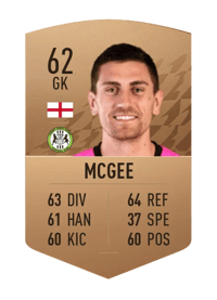 Luke McGee Common 62 OVR