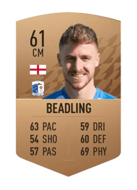 Tom Beadling Common 61 OVR