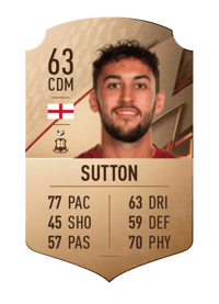 Levi Sutton Rare 63 OVR