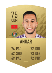 Anuar Common 75 OVR