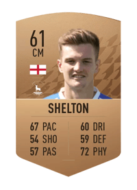 Mark Shelton Common 61 OVR