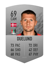 Mikkel Duelund Common 69 OVR