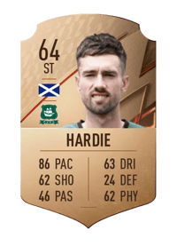 Ryan Hardie Rare 64 OVR