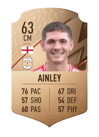 Callum Ainley Rare 63 OVR