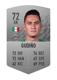 Raúl Gudiño Common 72 OVR