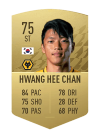 Hwang Hee Chan Common 75 OVR