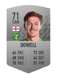 Kieran Dowell Common 71 OVR