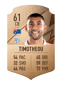 George Timotheou Rare 61 OVR
