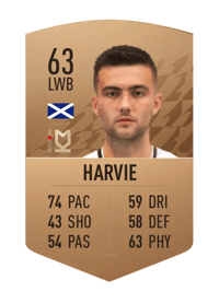 Daniel Harvie Common 63 OVR