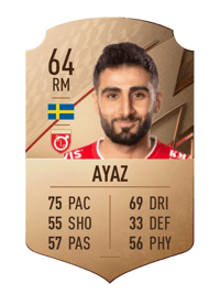 Ferhad Ayaz Rare 64 OVR