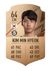 Kim Min Hyeok Rare 64 OVR