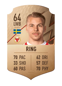 Sebastian Ring Rare 64 OVR