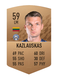 Donatas Kazlauskas Common 59 OVR