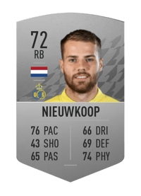 Bart Nieuwkoop Common 72 OVR