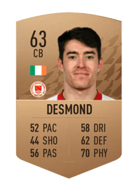 Lee Desmond Common 63 OVR