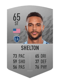 Khiry Shelton Common 65 OVR
