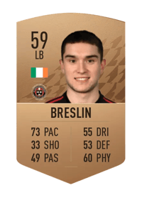 Anthony Breslin Common 59 OVR