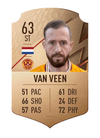 Kevin van Veen Rare 63 OVR