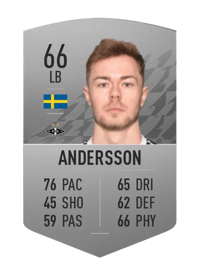 Adam Andersson Common 66 OVR
