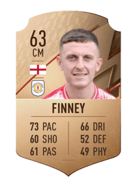Oliver Finney Rare 63 OVR