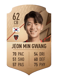 Jeon Min Gwang Rare 62 OVR