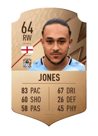 Jodi Jones Rare 64 OVR