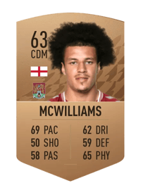 Shaun McWilliams Common 63 OVR