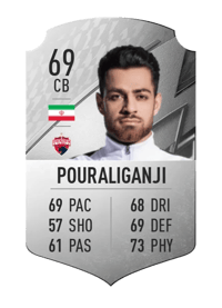 Morteza Pouraliganji Rare 69 OVR
