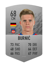 Dženis Burnić Common 68 OVR