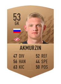 Timur Akmurzin Common 53 OVR