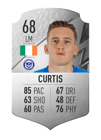 Ronan Curtis Rare 68 OVR