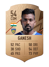 Dhanpal Ganesh Rare 54 OVR