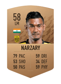 Halicharan Narzary Common 58 OVR