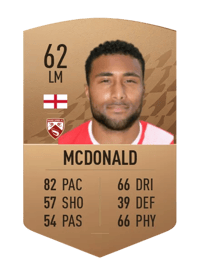 Wes McDonald Common 62 OVR