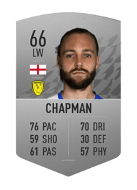 Harry Chapman Common 66 OVR